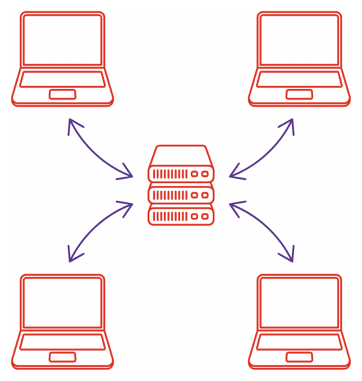 Client-Server